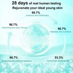 Collagen Instant Face Lift Factory - OEM Against Acne Melasma Removal