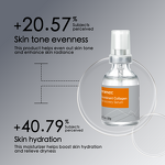 Vitamin E Collagen Serum Supplier - OEM 30ml Deep Hydrating for Sensitive