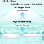 Collagen Gel Transparent Bandage Factory - OEM Private Label Wholesale Sensitive