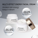 Skin Repair Cream Factory - OEM Multi-Ex for Sensitive Soothing
