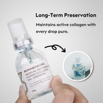 Post-op Collagen Repair Manufacturer - OEM Factory Wholesale Anti-inflammatory