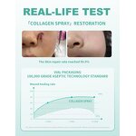 Pore Skin Tightening Serum Supplier - OEM Shrink Face Acne Scar Repair