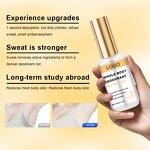 Antiperspirant Spray Factory - OEM Custom Logo Natural Smell Hand