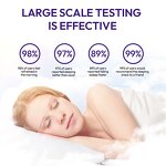 Sleep Spray Manufacturer - OEM Adults Good Night Essential Oil