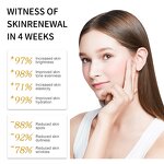 Collagen Skin Care Set Supplier - OEM Private Label Smoothing Women