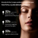 Caffeine Under Eye Patches Factory - OEM Private Label Lighten Dark