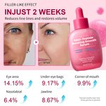 NAD+ Peptide Serum Manufacturer - OEM Vegan Firming Boosting Smooth