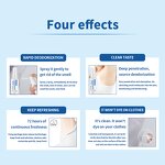 Antiperspirant Spray Manufacturer - OEM Custom Logo Natural Smell