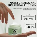 Green Tea Centella Set Supplier - OEM Private Label Natural Serum