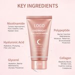 Collagen Milk Toning Mask Manufacturer - OEM Hydrating Lifting Deep Peel