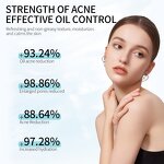 Tea Tree Skin Care Set Supplier - OEM Private Label Salicylic Acid Serum