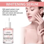 Peach Brightening Set Manufacturer - OEM Private Label Rejuvenating Skin