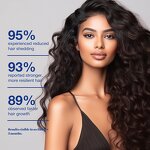 Hair Serum Manufacturer - OEM Private Label Enhanced Thickness Nourishing Scalp