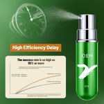 Sexual Lubricant Supplier - Hot Sale Men Long Time Delay Ejaculation Spray