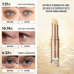 Eye Stick Manufacturer - OEM Retinol Collagen Reduce Bags Fine Lines