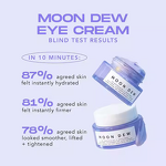 Eye Cream Manufacturer - OEM Moisturizing Reduces Wrinkles Dark Circles
