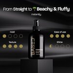 Scalp Spray Manufacturer - OEM Anti Dandruff Herbal Strong Hold