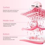 Facial Serum Manufacturer - OEM Vitamin C Moisturizing 5 in 1 Even Tone