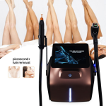 Pico Laser Manufacturer - Multifunction 2 in 1 Picosecond Skin