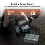 Wireless Intercom System Manufacturer - OEM Full Duplex DECT 8 Person