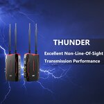 Wireless Transmission System Manufacturer - OEM 2 Channel SDI HD-MI 1000m