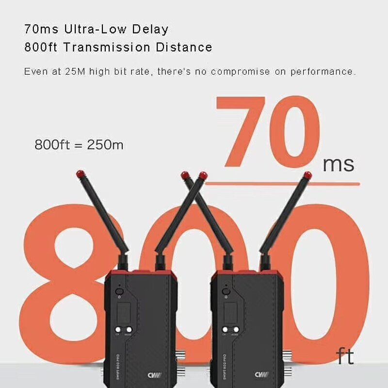 Wireless Transmission System Manufacturer - OEM 2 Channel SDI HD-MI 800ft