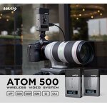 Wireless Transmission System Manufacturer - OEM 1080P HD Dual Basic Kit