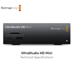 Video Capture Device Manufacturer - OEM 3G SDI Analog YUV Broadcast