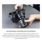 Camera Lens Manufacturer - OEM 75mm F1.5 Full Frame M42 Mount Lens