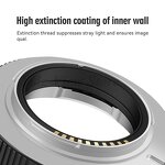 Lens Adapter Ring Manufacturer - OEM 6Bit Leica M to Sony E Exif Stabilization
