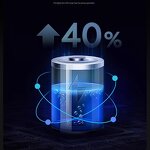 AR Smart Glasses Manufacturer - OEM 3D Real Time Translation 13 Languages