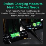 NP F Battery Charger Manufacturer - OEM TOPRIG 100W 4 Bay Fast Charger