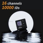 Wireless Flash Trigger Manufacturer - OEM TTL for Mirrorless Camera Flash