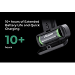 Wireless Intercom Headset Manufacturer - OEM Full Duplex Noise Reduction