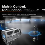 Video Light Manufacturer - OEM 2700K 6500K Photographic Lighting Colbor