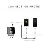 Wireless Lavalier Microphone Manufacturer - OEM Portable Mini UHF System