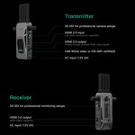 Wireless Video Transmission System Manufacturer - OEM 4K Tri Band 2.5KM