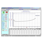 Mooney Viscometer Manufacturer - OEM Rubber Mooney Viscosity Tester ISO289