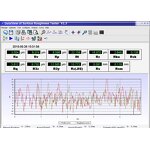 Surface Roughness Gauge Manufacturer - OEM Portable Measuring Test Instrument