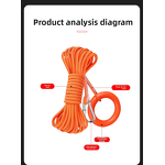 Water Floating Rope Manufacturer - Emergency Rescue Rope