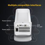 Gaming Projector Manufacturer - OEM L HCS350 Max 150 Lumens Android 64GB 10000 Games