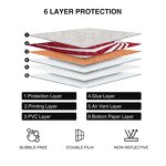 PS5 Console Skin Manufacturer - Custom Full Body Vinyl Panel Plate Wrap Sticker