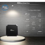 TV Box Manufacturer - OEM Lowes Price X96 Mini Amlogic S905w Android 7.1 4k 2gb 16gb