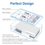 PS5 Travel Bag Manufacturer - OEM Multi Functional Storage Backpack Satchel Accessories