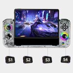 Game Controller Manufacturer - Portable Six Axis Joystick Gamepad OEM