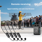 Wireless Headset Microphone Factory - One-to-Four Tour Guide Headset Custom