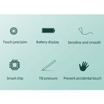 Capacitive Pen Manufacturer - Palm Rejection Active Drawing Stylus OEM