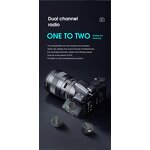 Wireless Microphone Manufacturer - Lapel Clip Lavalier for iPhone OEM