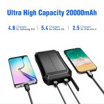 Solar Power Bank Manufacturer - Waterproof IPX6 USB C Fast Charging OEM