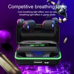 TWS Earphones Factory - Waterproof LED Digital Display Earphones Custom